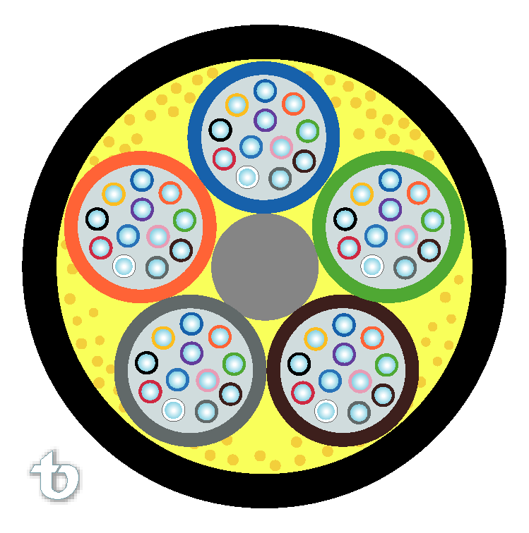 Teldor LT SASJ 96F Fiber Optic Cable DRC-9-08x12-D-ZRP-D-BK - Image 2